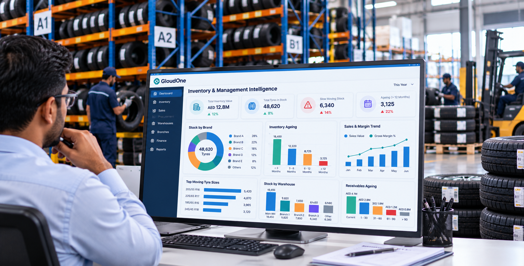 GloudOne tyre inventory and management intelligence dashboard with warehouse operations