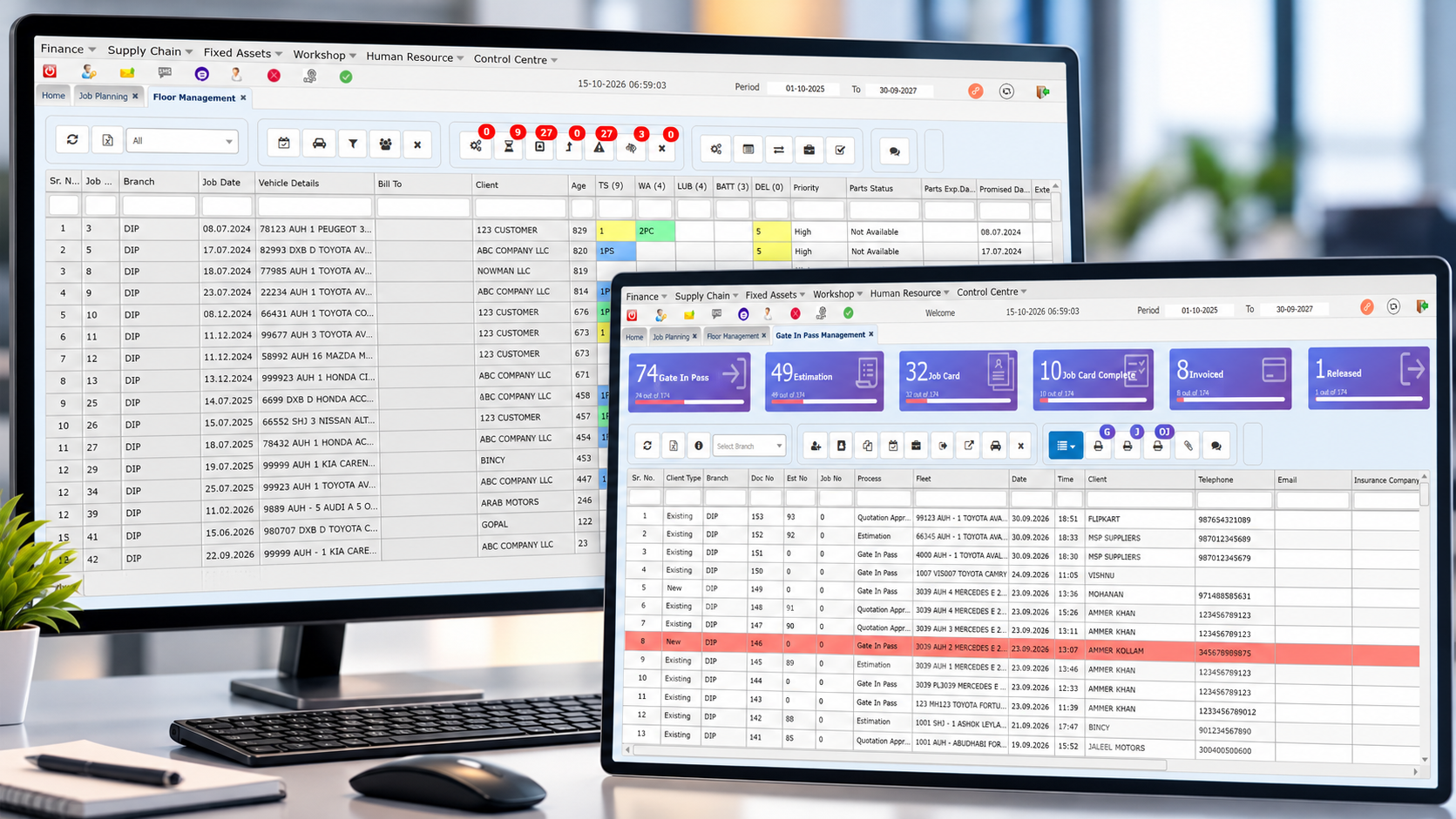 GloudOne automobile workshop management software showing floor management, gate in pass, estimates, job cards and operational monitoring